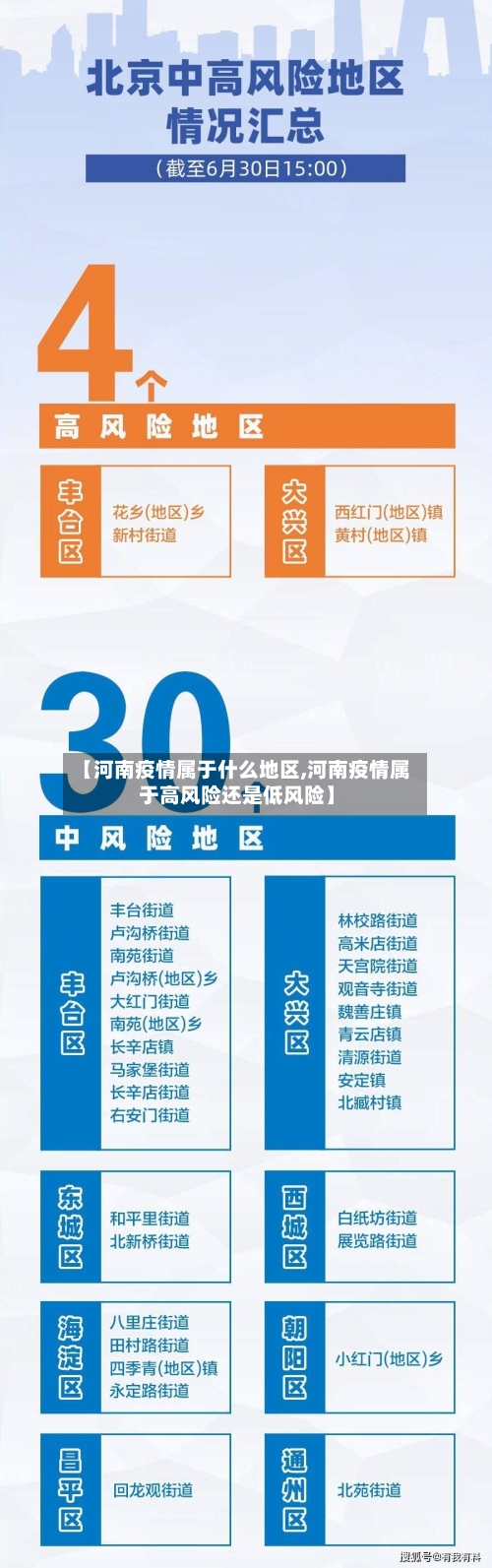 【河南疫情属于什么地区,河南疫情属于高风险还是低风险】-第2张图片