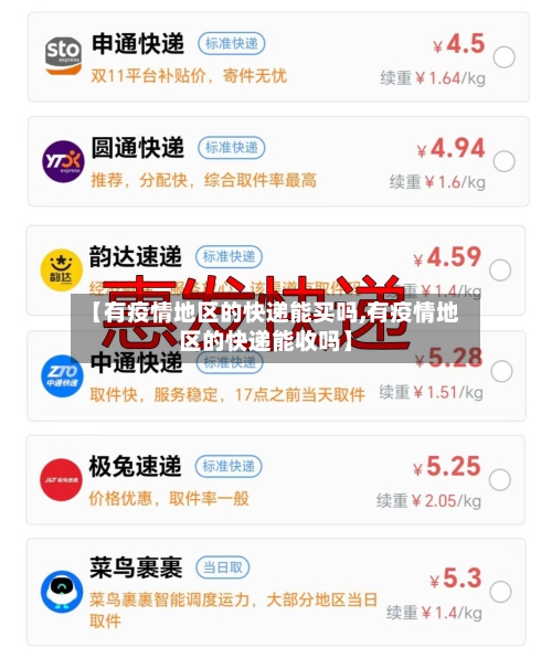 【有疫情地区的快递能买吗,有疫情地区的快递能收吗】