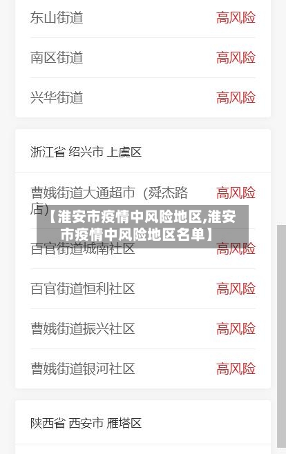 【淮安市疫情中风险地区,淮安市疫情中风险地区名单】-第3张图片