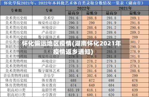 怀化偏远地区疫情(湖南怀化2021年疫情返乡通知)-第3张图片