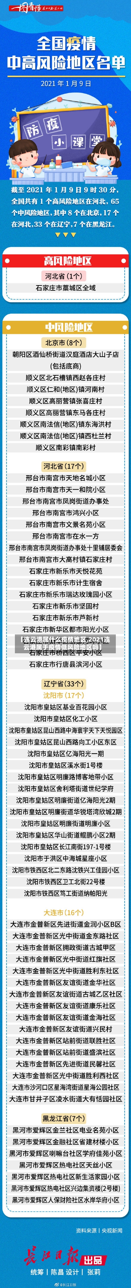 【连云港属什么疫情地区,2021连云港属于疫情低风险地区吗】-第2张图片